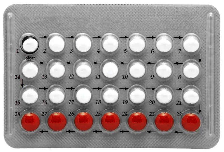 Does Contraceptive Play a Role in Infertility