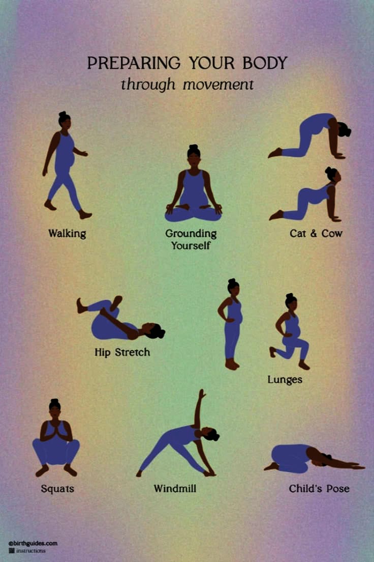 Exercises During Third Trimester (weeks 29-40)
